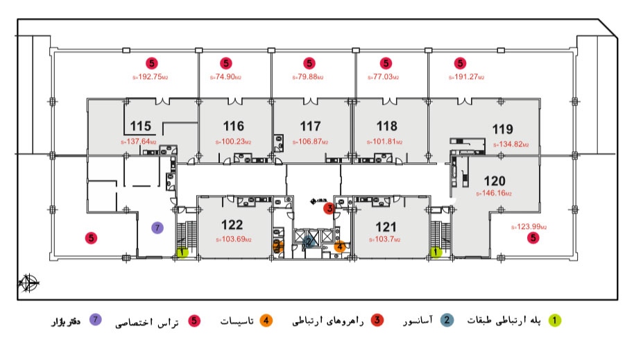 طبقه چهارم